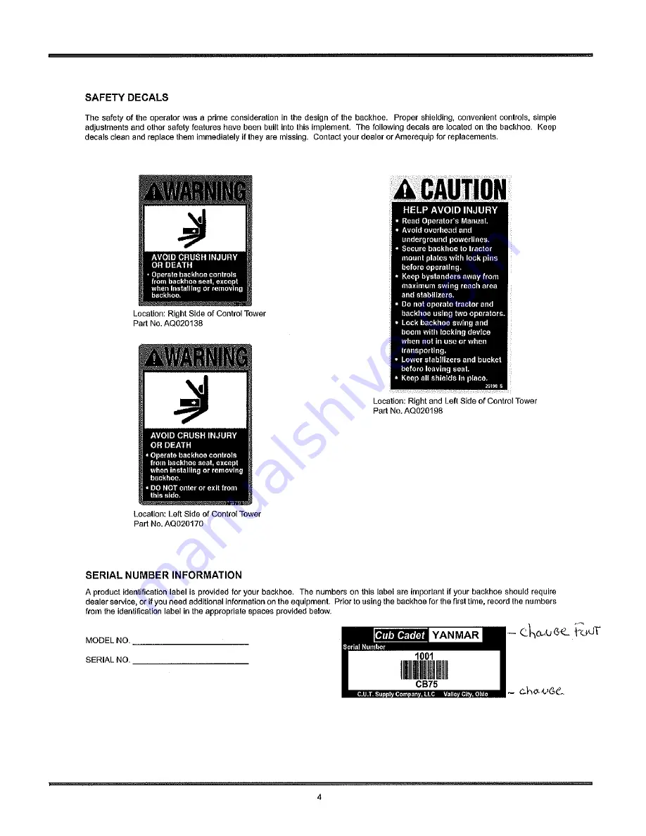 Cub Cadet Yanmar CB75 Operator'S Manual Download Page 4