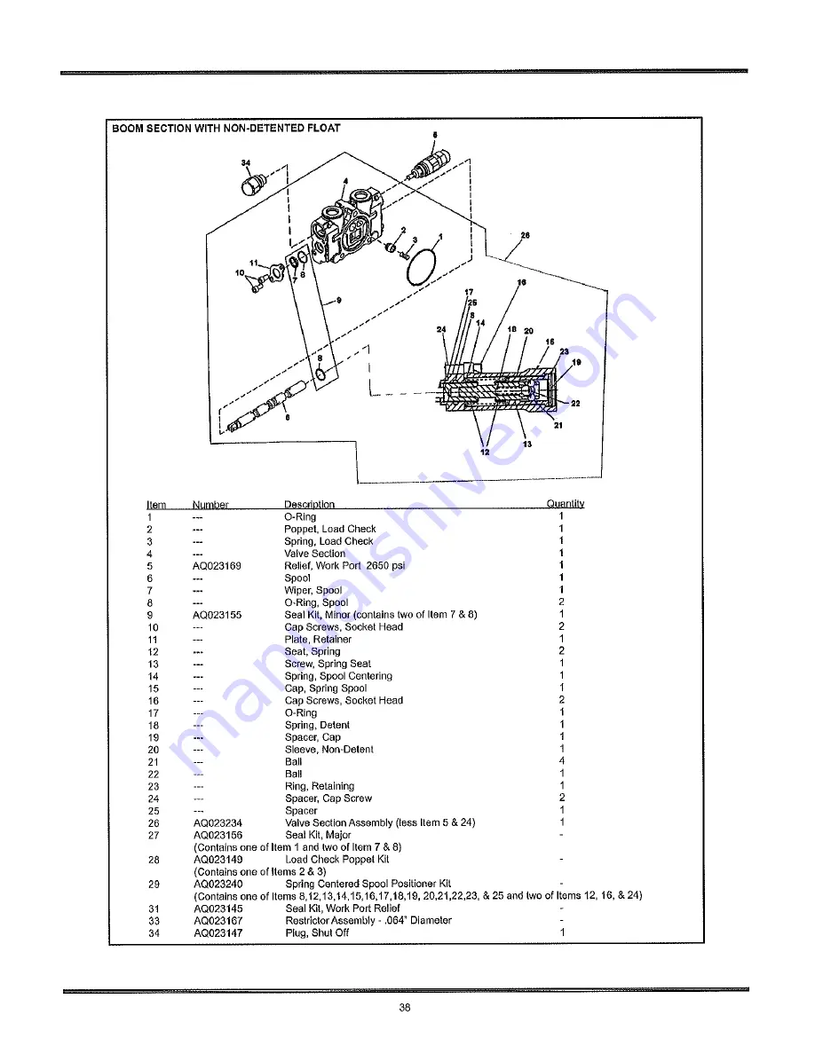 Cub Cadet Yanmar CB75 Скачать руководство пользователя страница 38