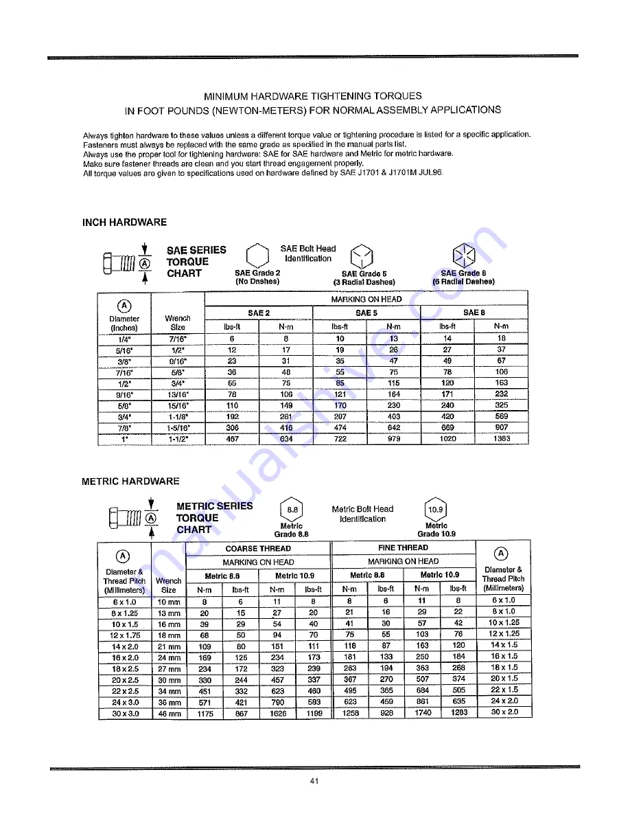 Cub Cadet Yanmar CB75 Operator'S Manual Download Page 41