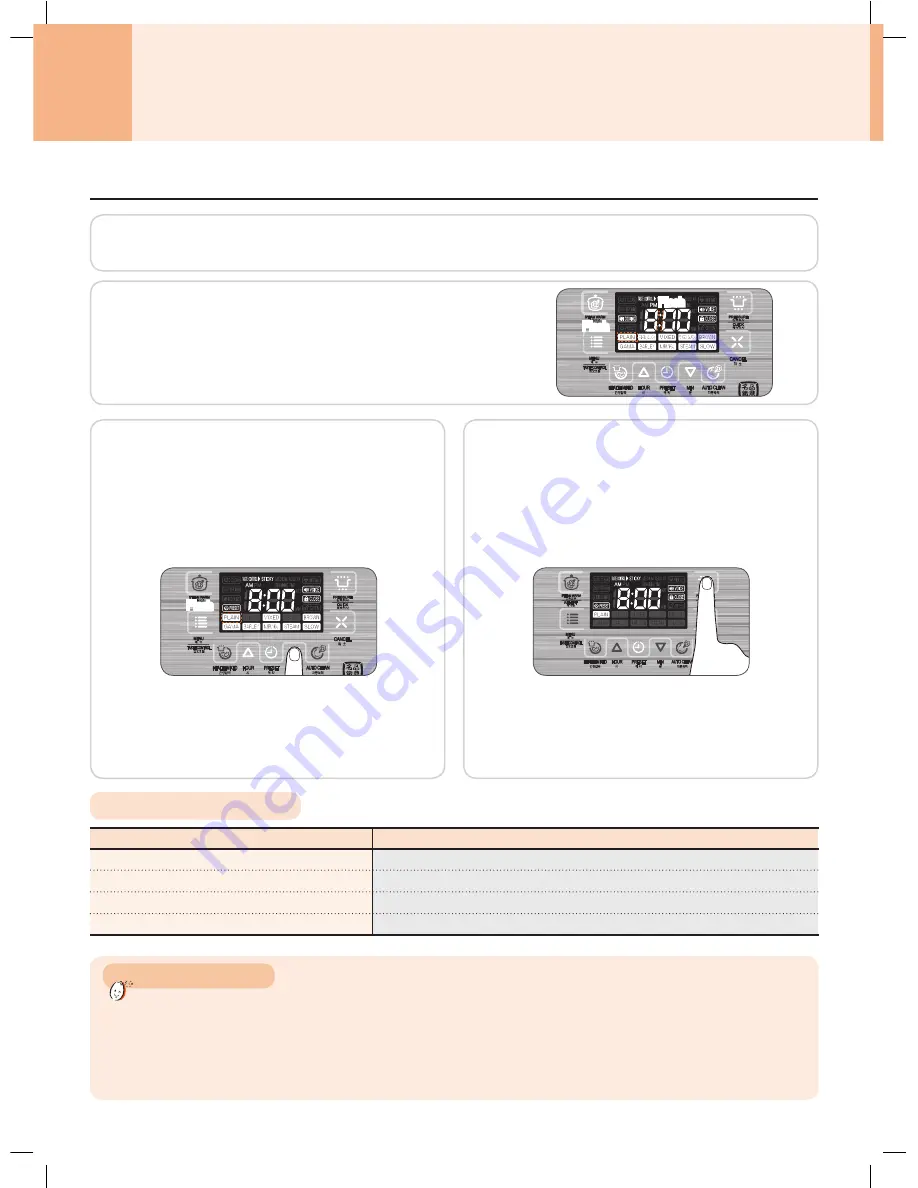 Cuchen CJH-BT06 Series User Manual Download Page 18