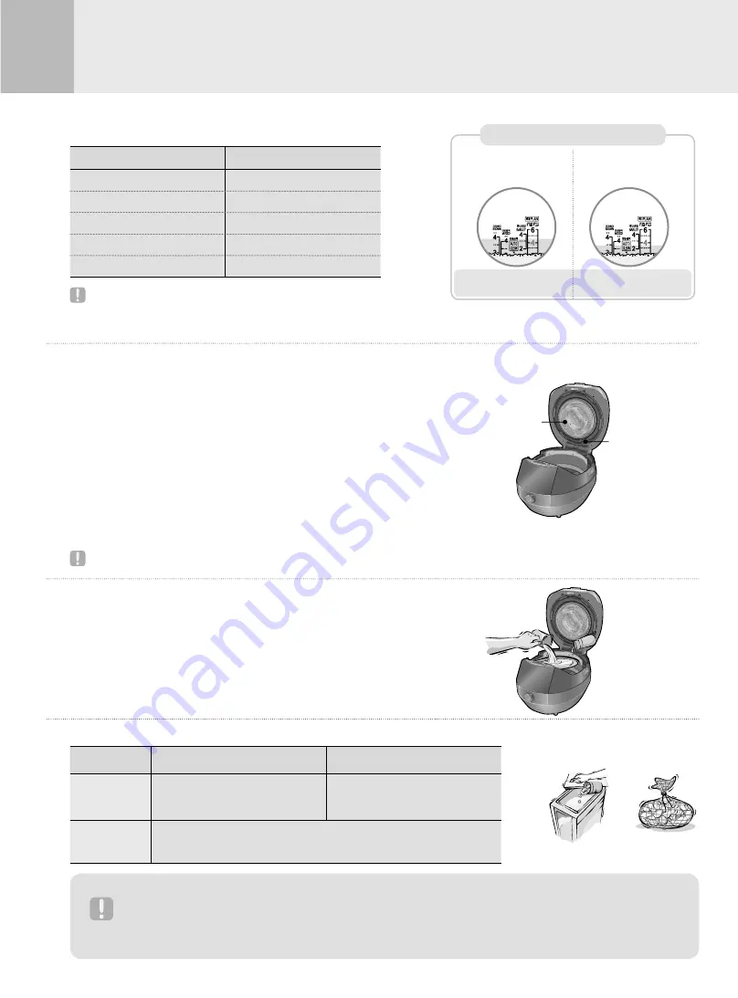 Cuchen CJH-PC061 Series Скачать руководство пользователя страница 15