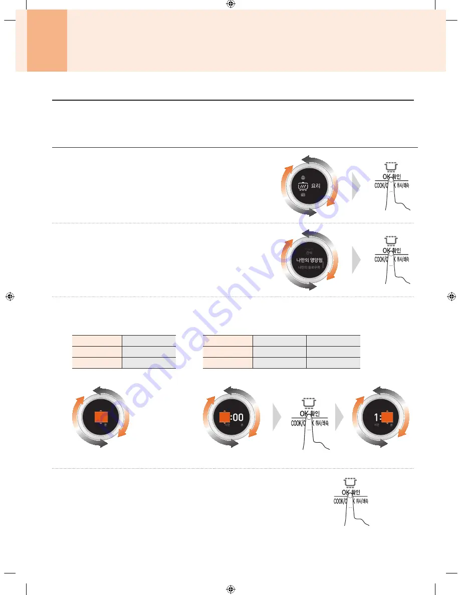 Cuchen PH061 Series Скачать руководство пользователя страница 116