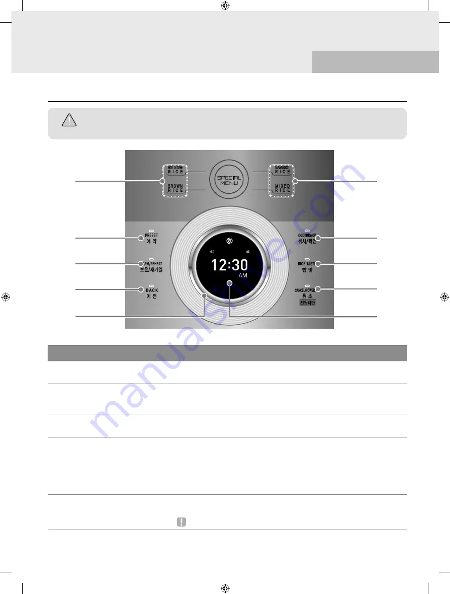 Cuchen PK100 Series Скачать руководство пользователя страница 9