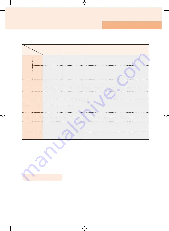 Cuchen WHA-LX0601iDUS Series User Manual Download Page 19