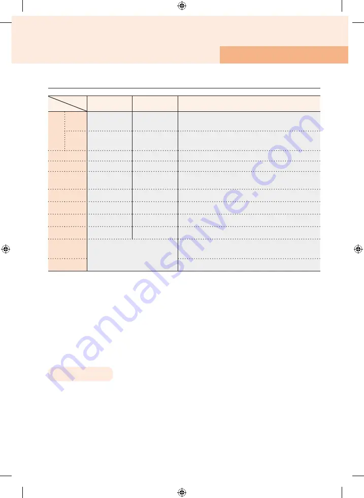 Cuchen WHA-LX0601iDUS Series Скачать руководство пользователя страница 118