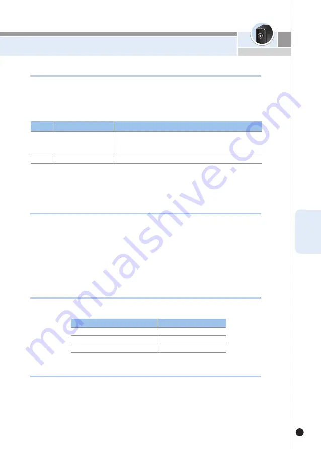 Cuckoo CP-MN031 User Manual Download Page 39