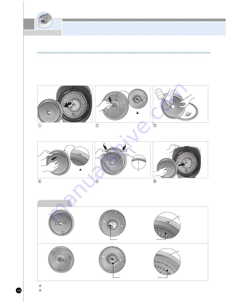 Cuckoo CRP-HP06 Fuzzy Series User Manual Download Page 10