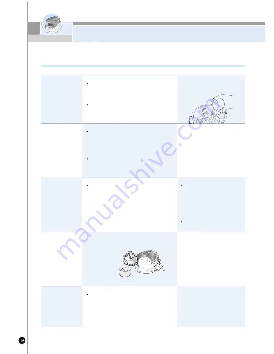 Cuckoo CRP-HP06 Fuzzy Series User Manual Download Page 16