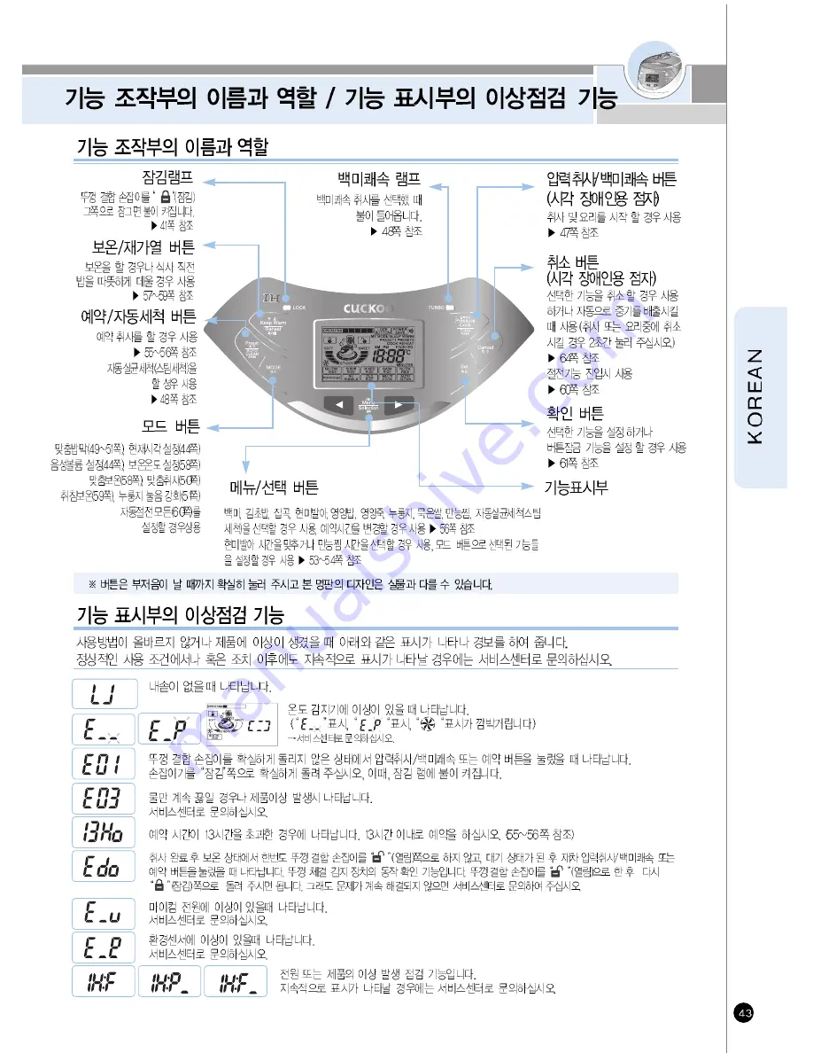 Cuckoo CRP-HP06 Fuzzy Series User Manual Download Page 43