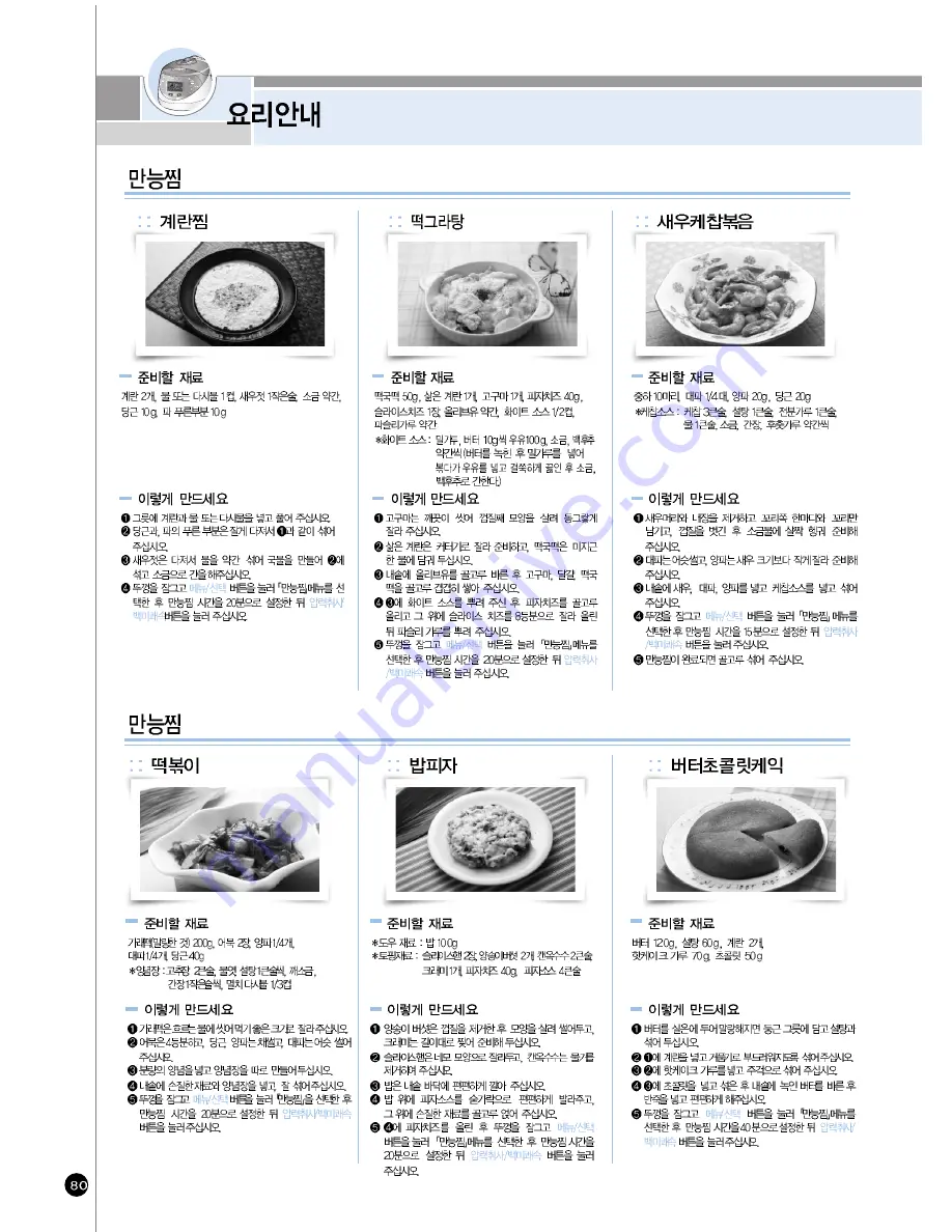 Cuckoo CRP-HP06 Fuzzy Series User Manual Download Page 80