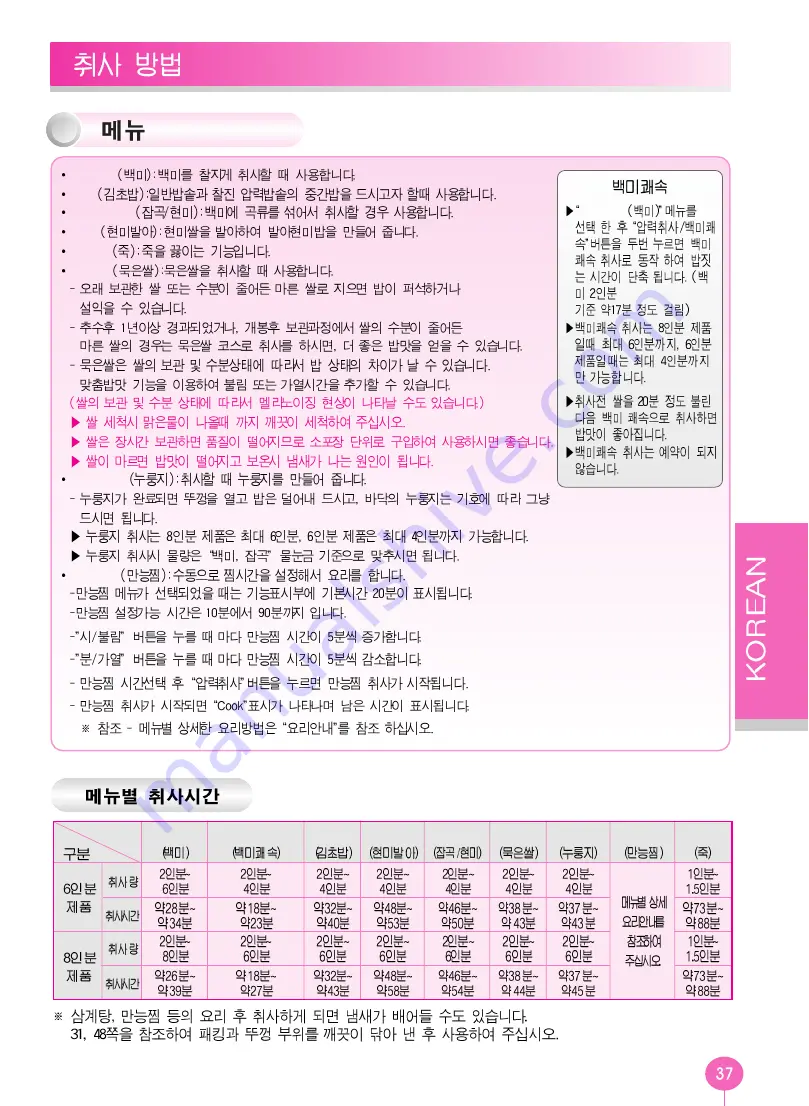 Cuckoo CRP-J06 FUZZY SERIES Operating Instructions Manual Download Page 37