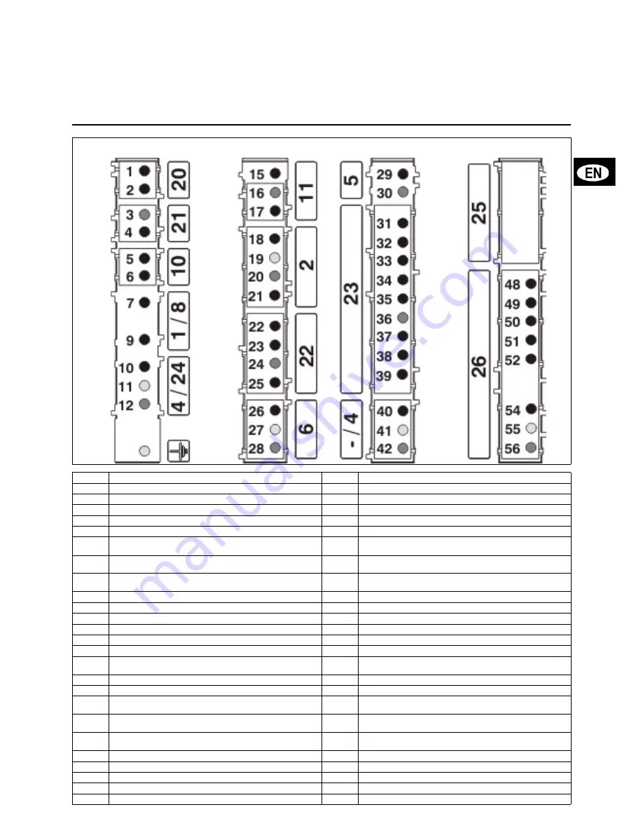 Cuenod C24 GX507/8 Operating Instructions Manual Download Page 13