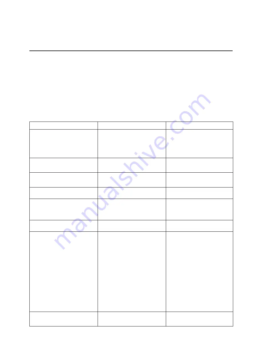 Cuenod C24 GX507/8 Operating Instructions Manual Download Page 30