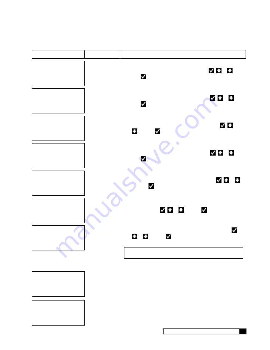 Culligan G1 Series Installation, Operation And Service Instructions Download Page 25