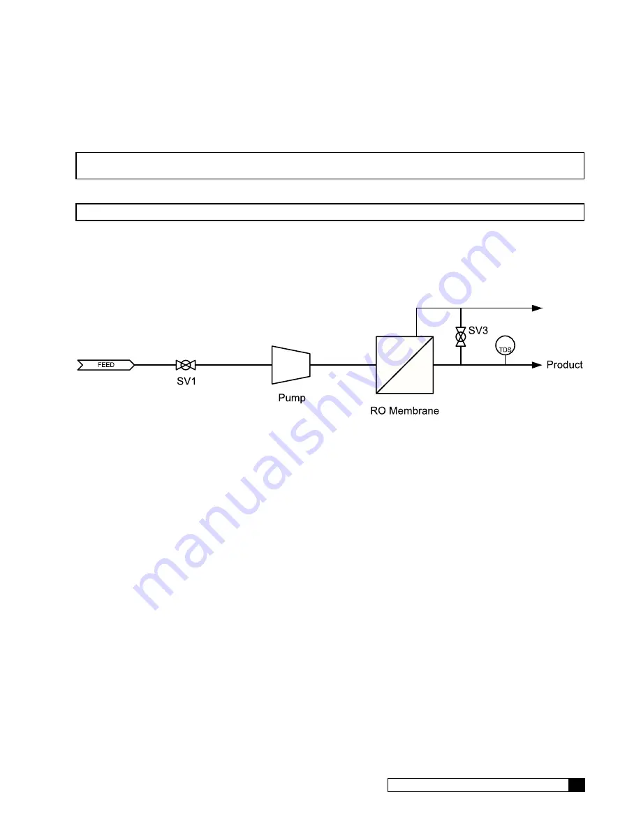 Culligan G1 Series Installation, Operation And Service Instructions Download Page 61