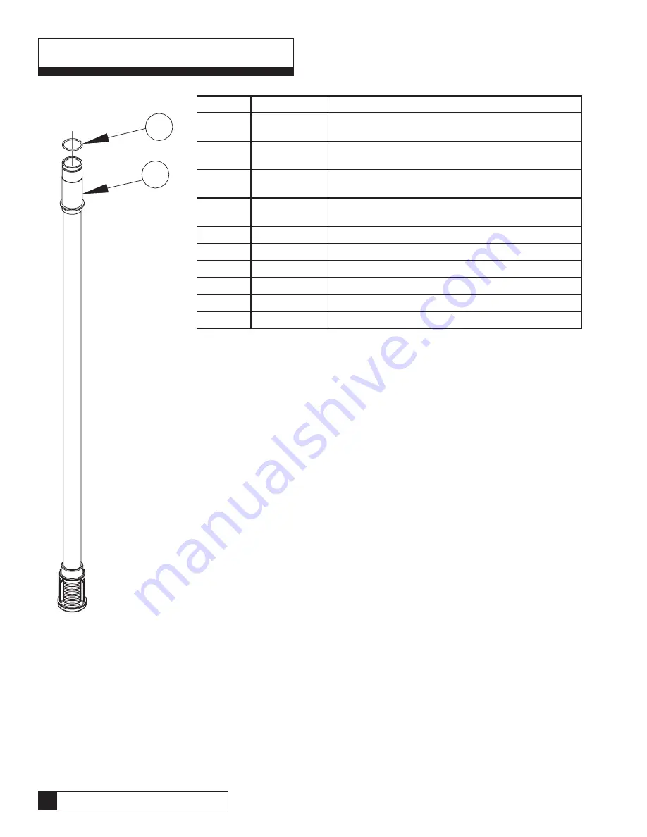 Culligan Iron-Cleer Installation And Operation Instructions With Parts List Download Page 46