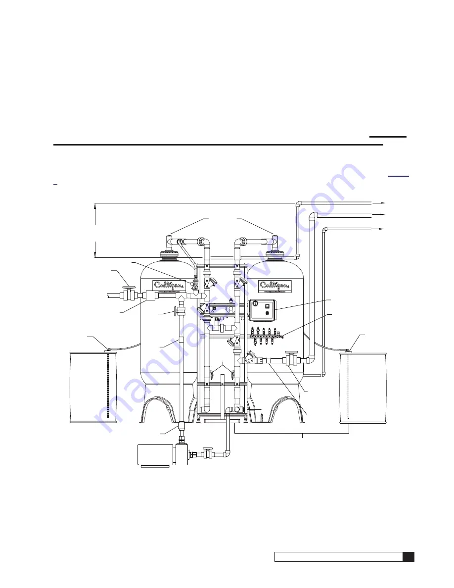 Culligan Premier Series Скачать руководство пользователя страница 21