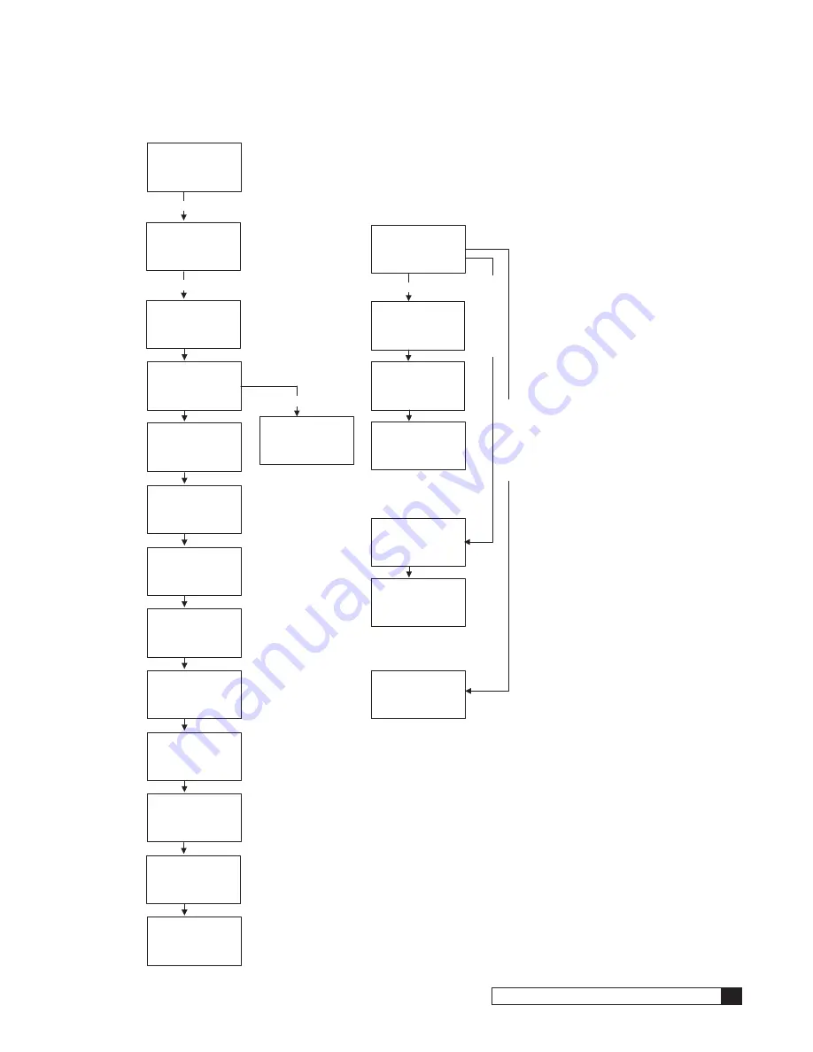 Culligan Premier Series Скачать руководство пользователя страница 79