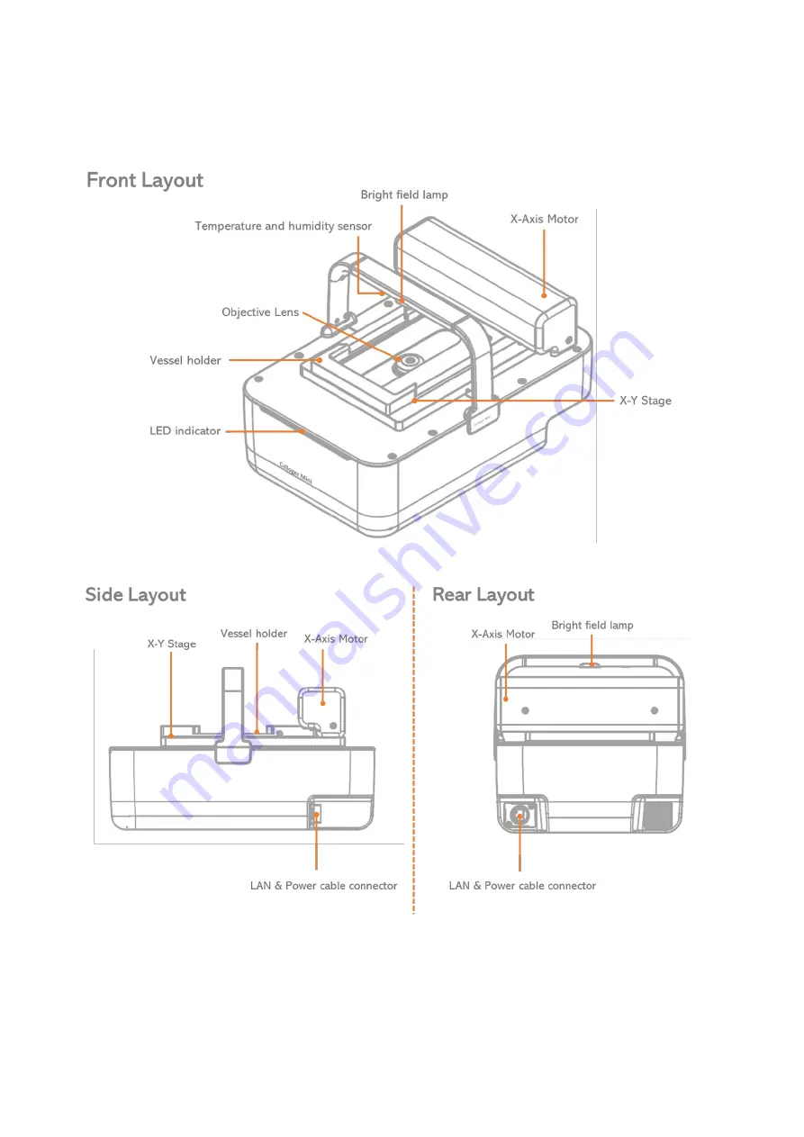 CURIOSIS Celloger Mini Instruction Manual Download Page 5