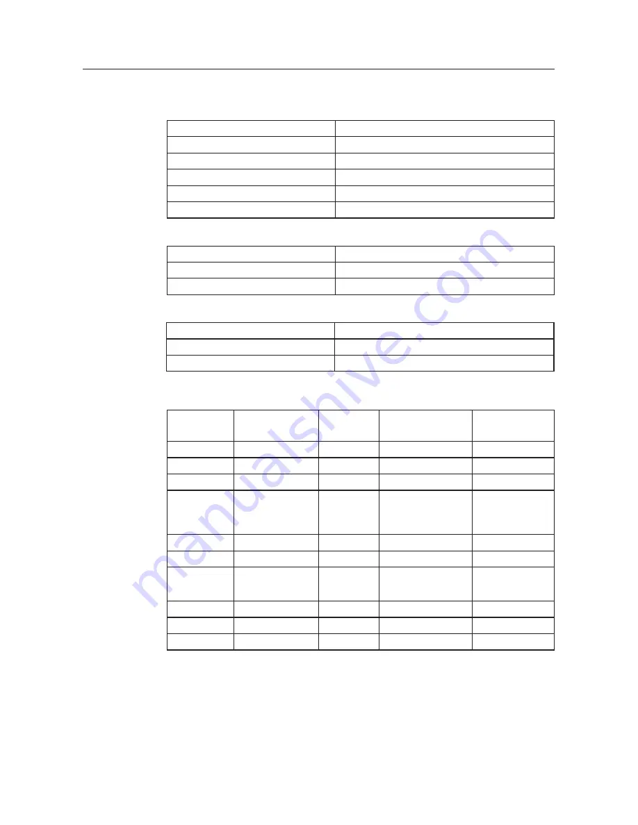 Current Solutions SoundCare Plus Instruction Manual Download Page 17