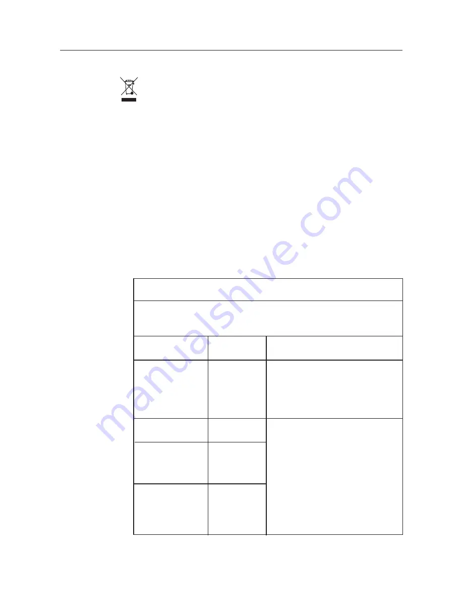 Current Solutions SoundCare Plus Instruction Manual Download Page 18