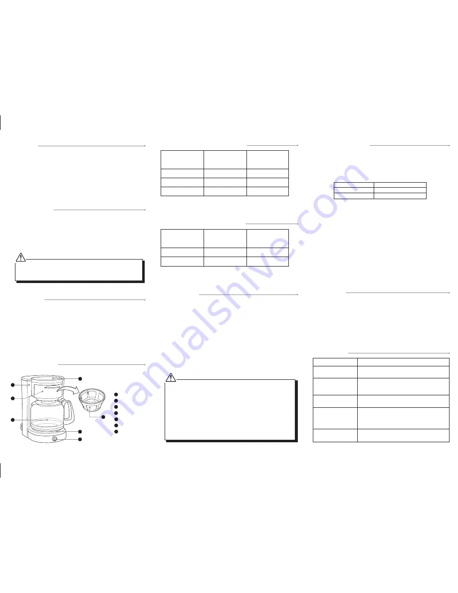 Currys Essentials C12FCB10 Instruction Manual Download Page 2