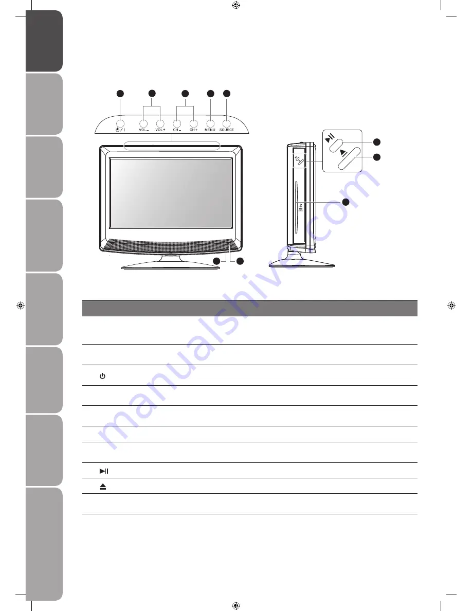 Currys Essentials C13DVDB10 Instruction Manual Download Page 6