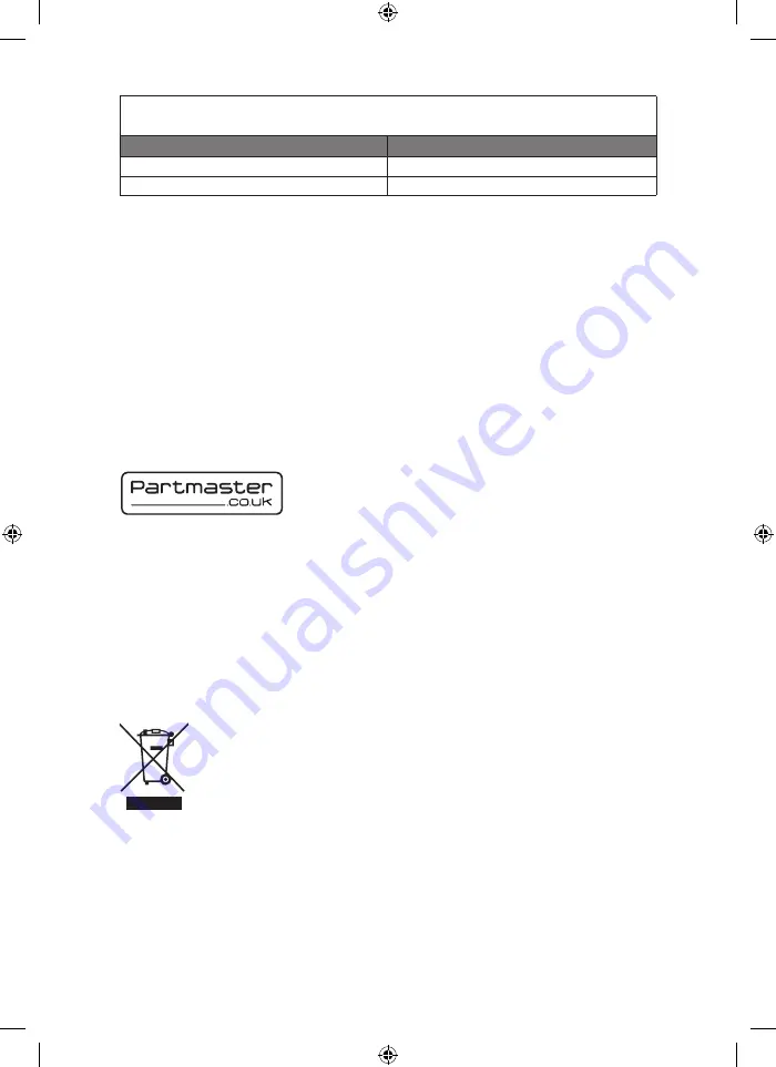 Currys Essentials CCDSTR10 Instruction Manual Download Page 16