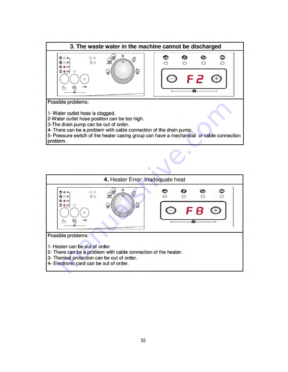 Currys Essentials CID60W12 Service Manual Download Page 37