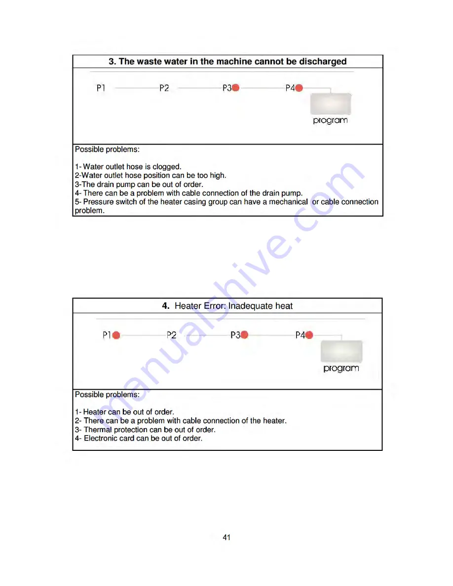 Currys Essentials CID60W12 Service Manual Download Page 43