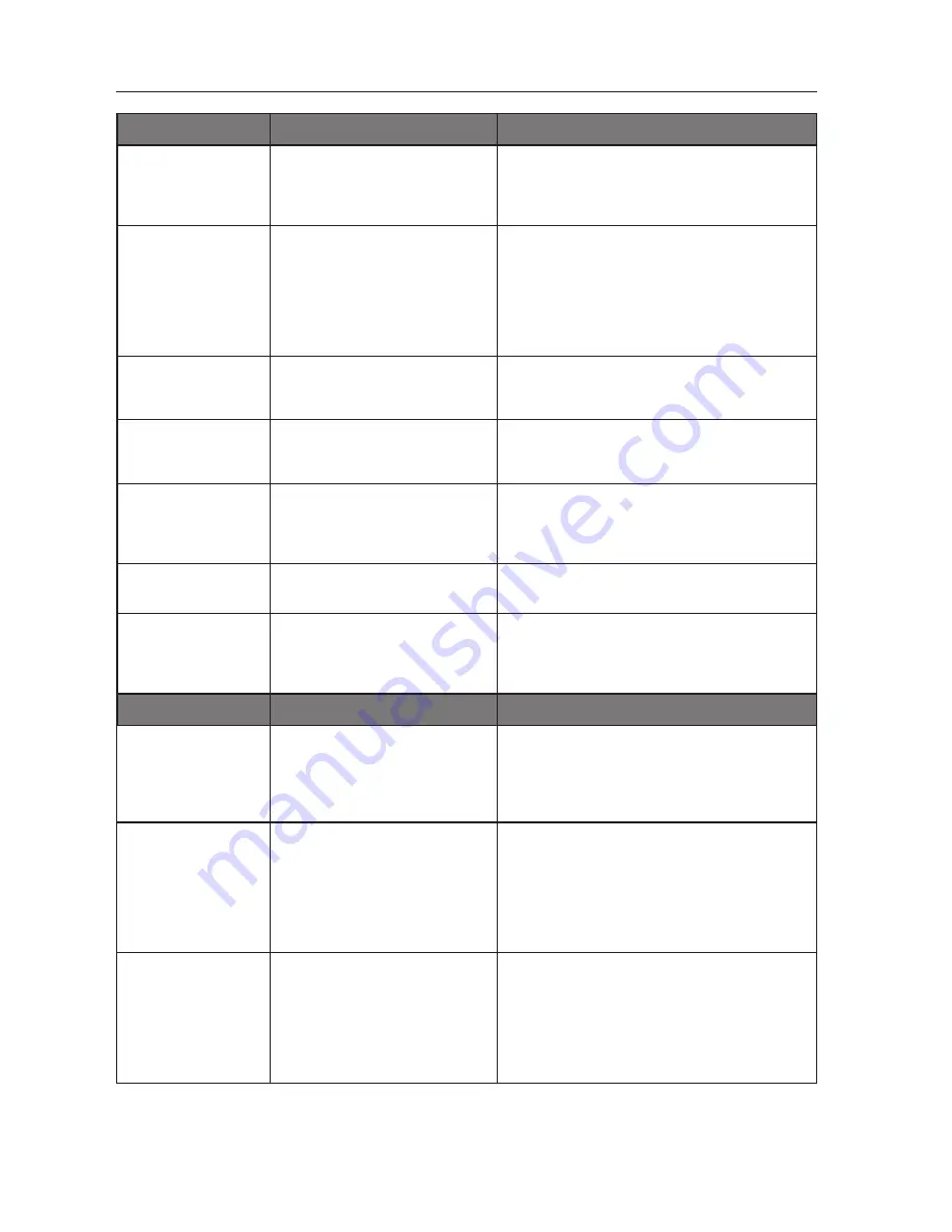 Currys Essentials C510WMS13 Instruction Manual Download Page 23