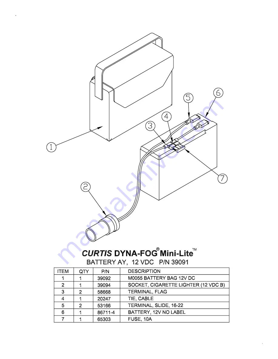 Curtis Dyna-Fog 1 Series Manual Download Page 48