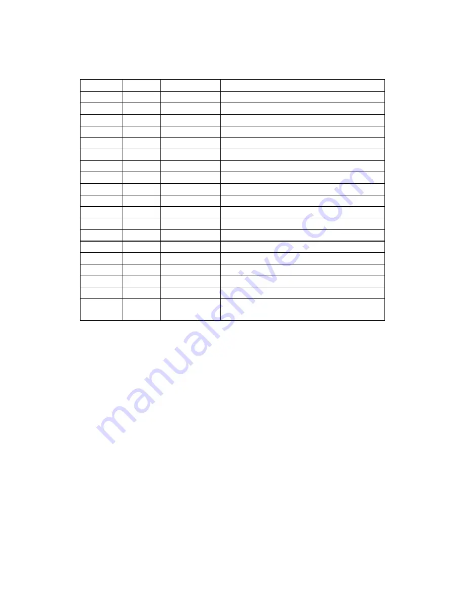 Curtis Dyna-Fog TWISTER XL 3 3950 Instructions Manual For Installation, Operation And Maintenance Download Page 40