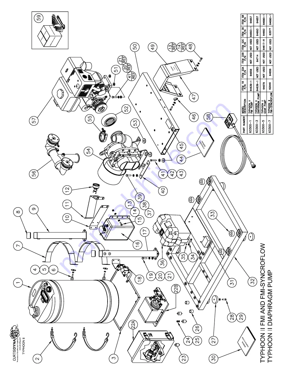 Curtis Dyna-Fog TYPHOON 2 2985 Manual Download Page 37