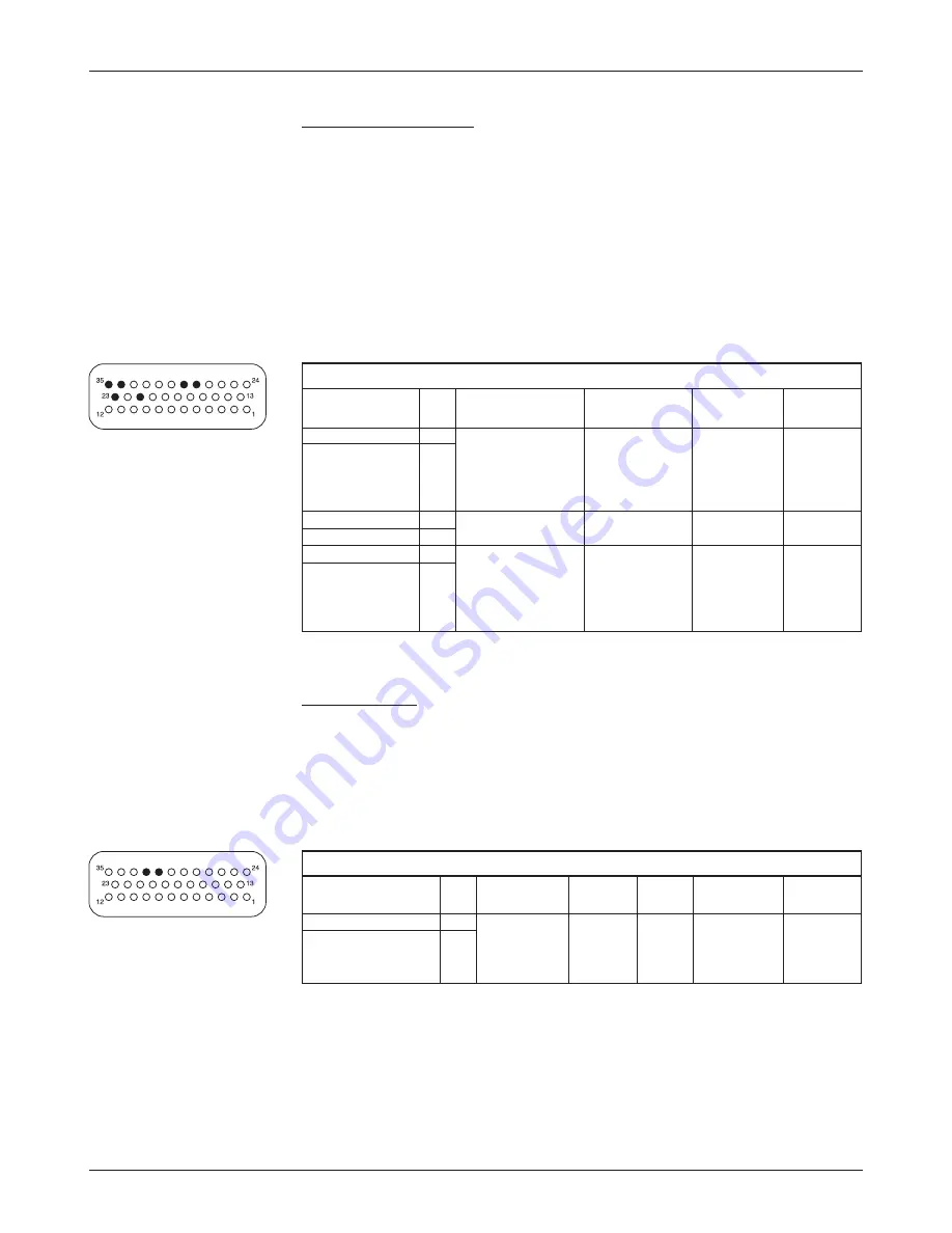 Curtis Instruments 1232 Manual Download Page 25