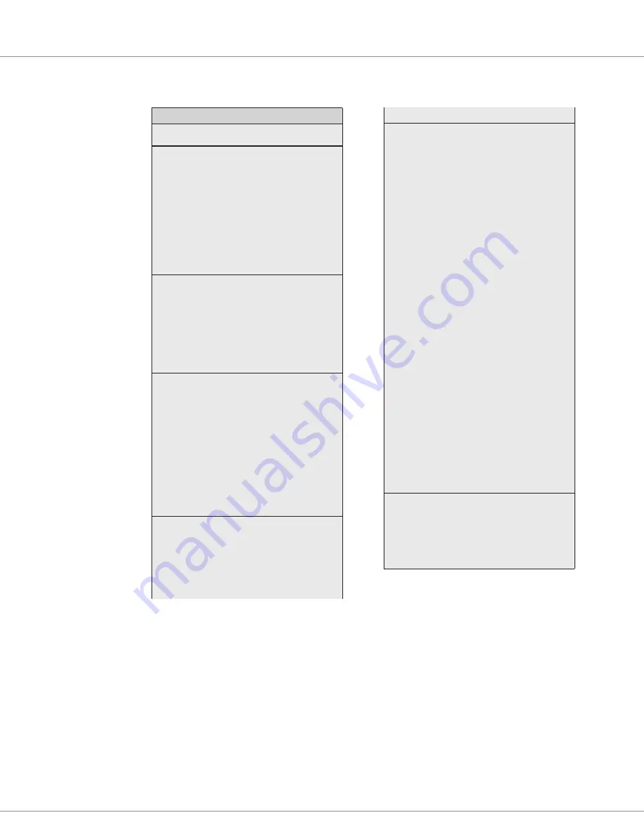 Curtis Instruments 1351 Manual Download Page 43