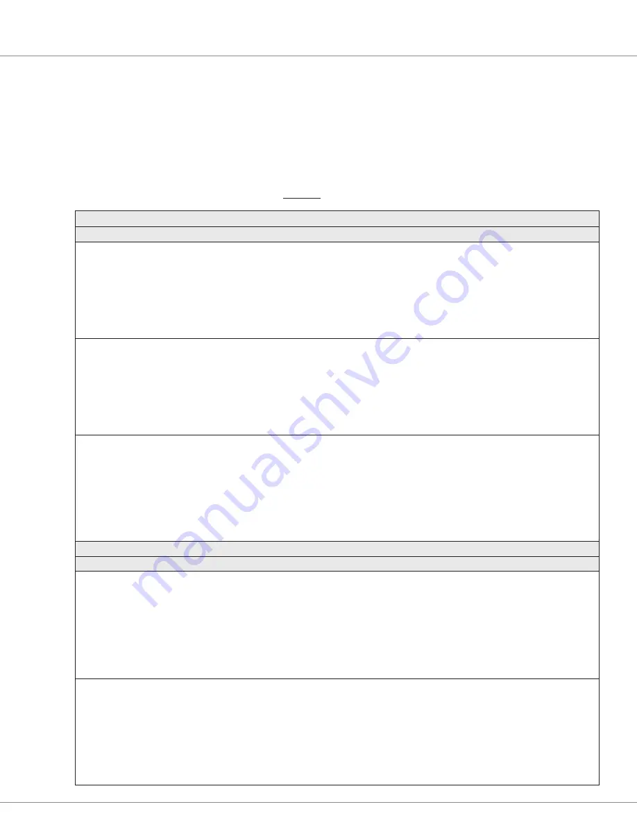 Curtis Instruments 1351 Manual Download Page 53