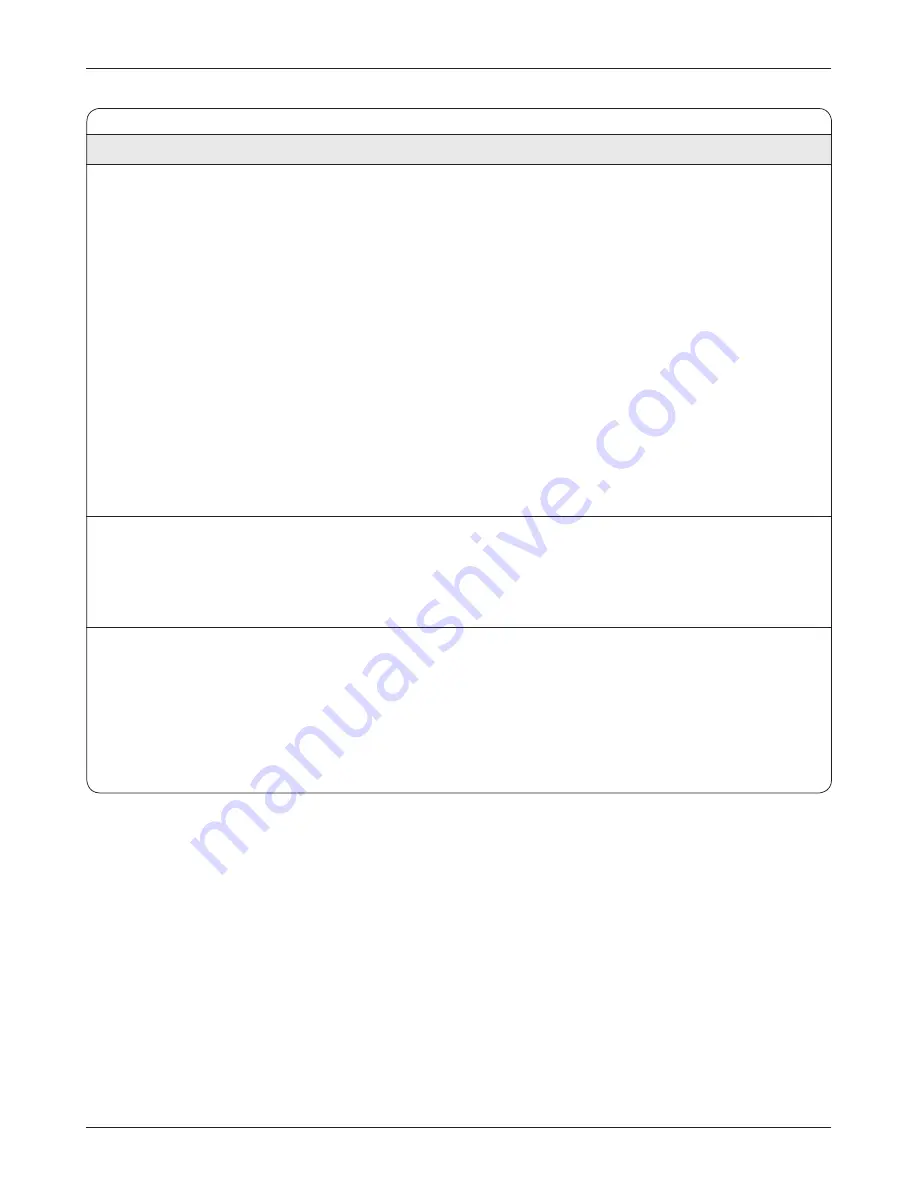 Curtis Instruments MultiMode 1230 Manual Download Page 33