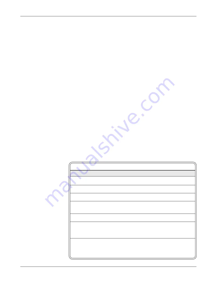 Curtis Instruments MultiMode 1230 Manual Download Page 52