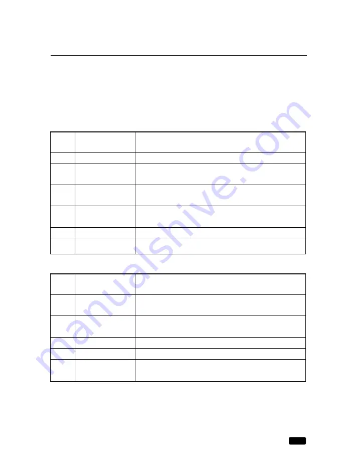 Curtis Mathes CMC13101 Owner'S Manual Download Page 39