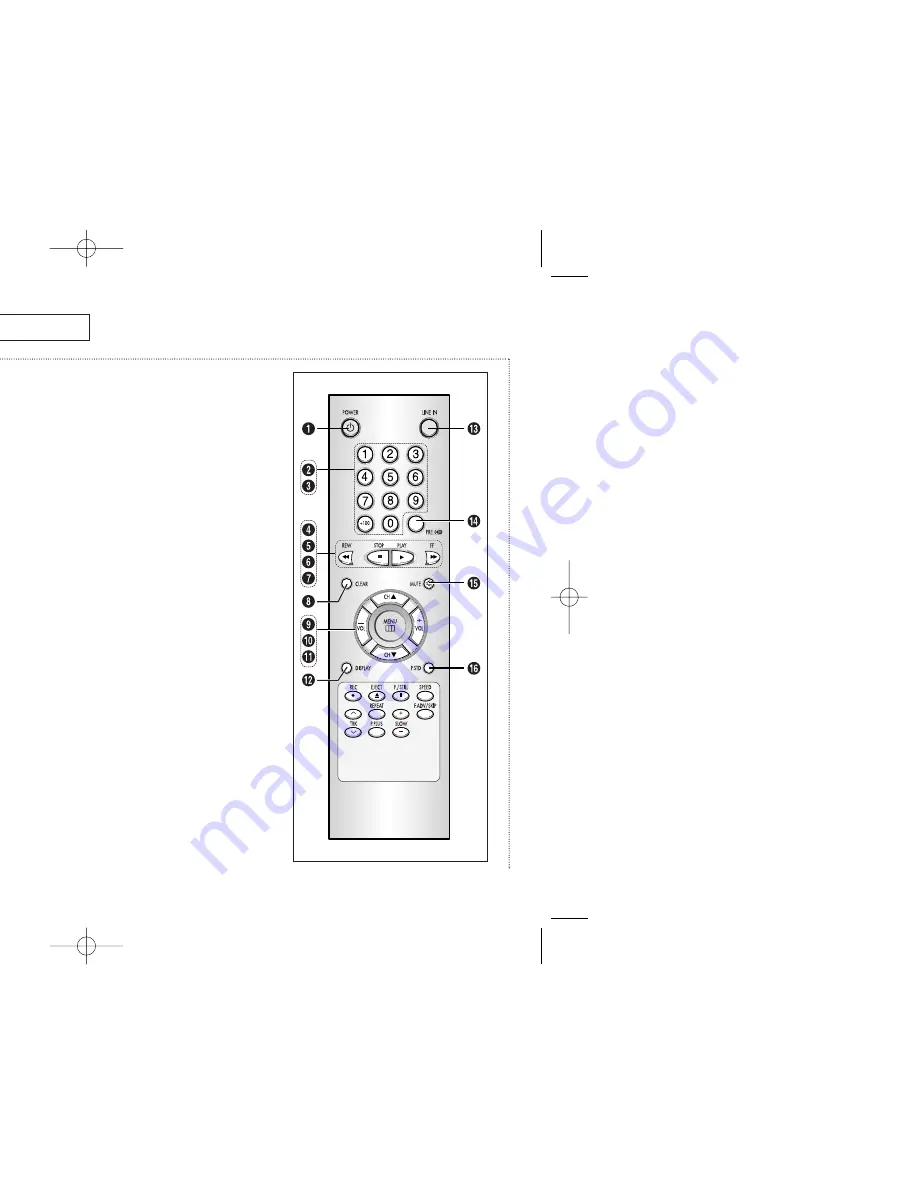 Curtis Mathes CMC13410 Owner'S Manual Download Page 10