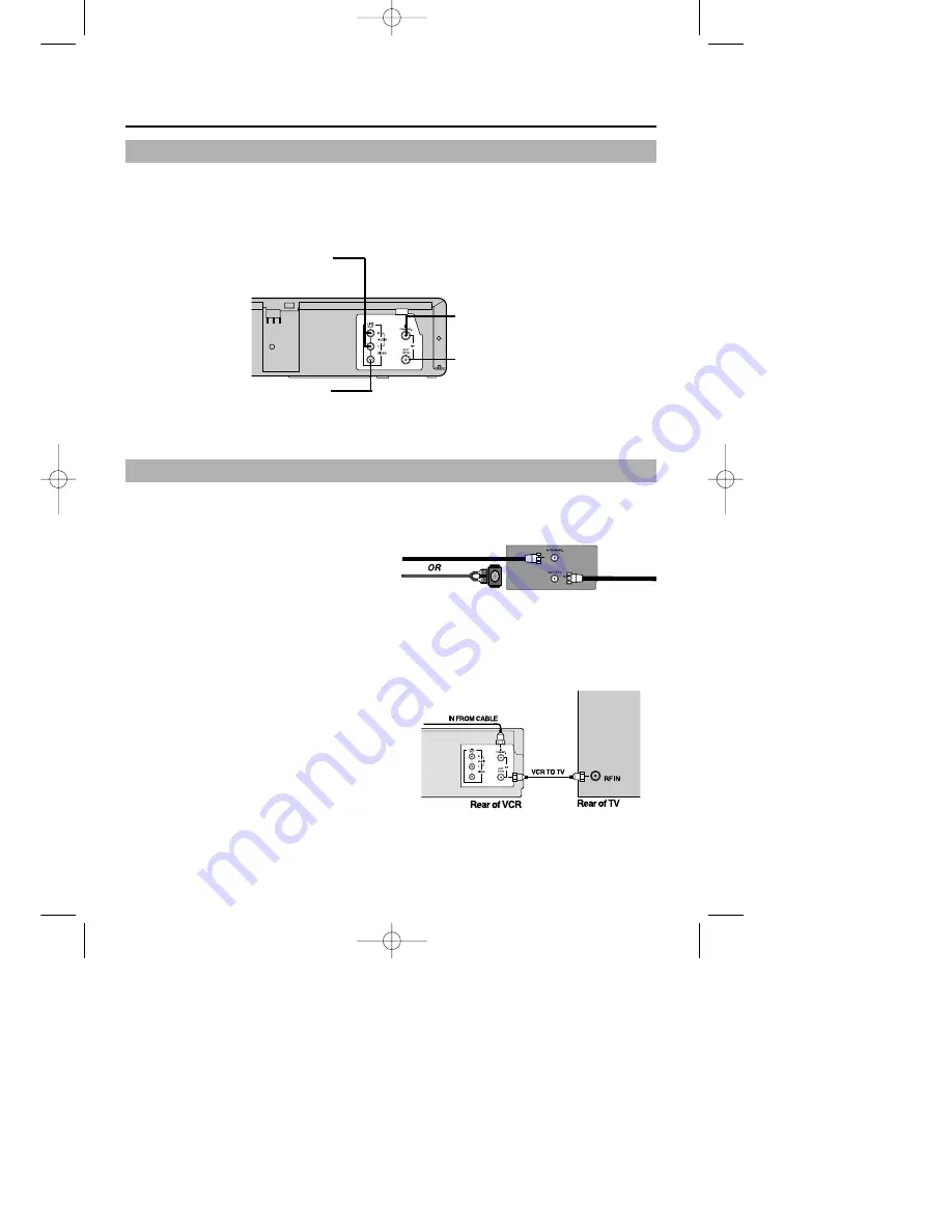 Curtis Mathes CMV42002 Owner'S Manual Download Page 7