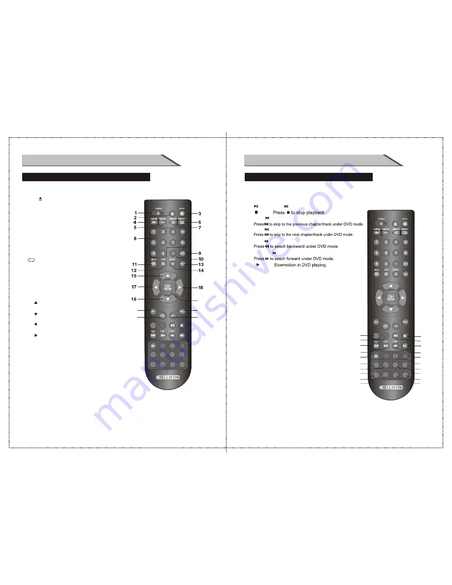 Curtis LCDVD2234A Скачать руководство пользователя страница 7