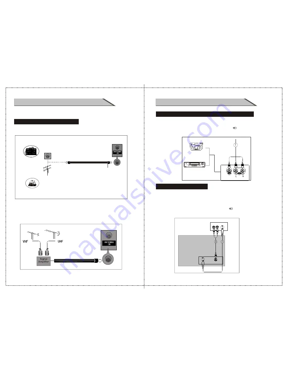 Curtis LCDVD2234A Owner'S Manual Download Page 34