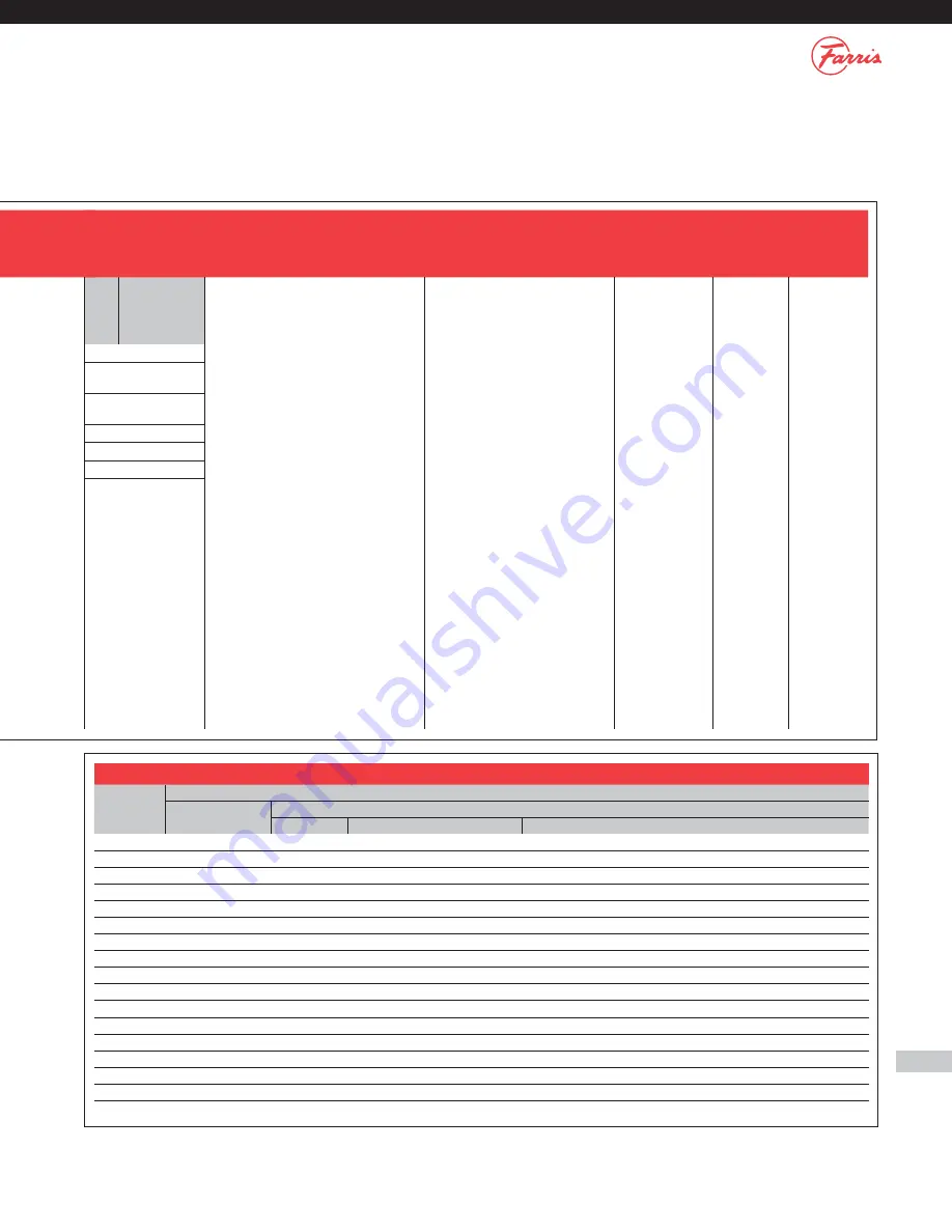 Curtiss-Wright 2600 Series Maintenance Manual Download Page 7