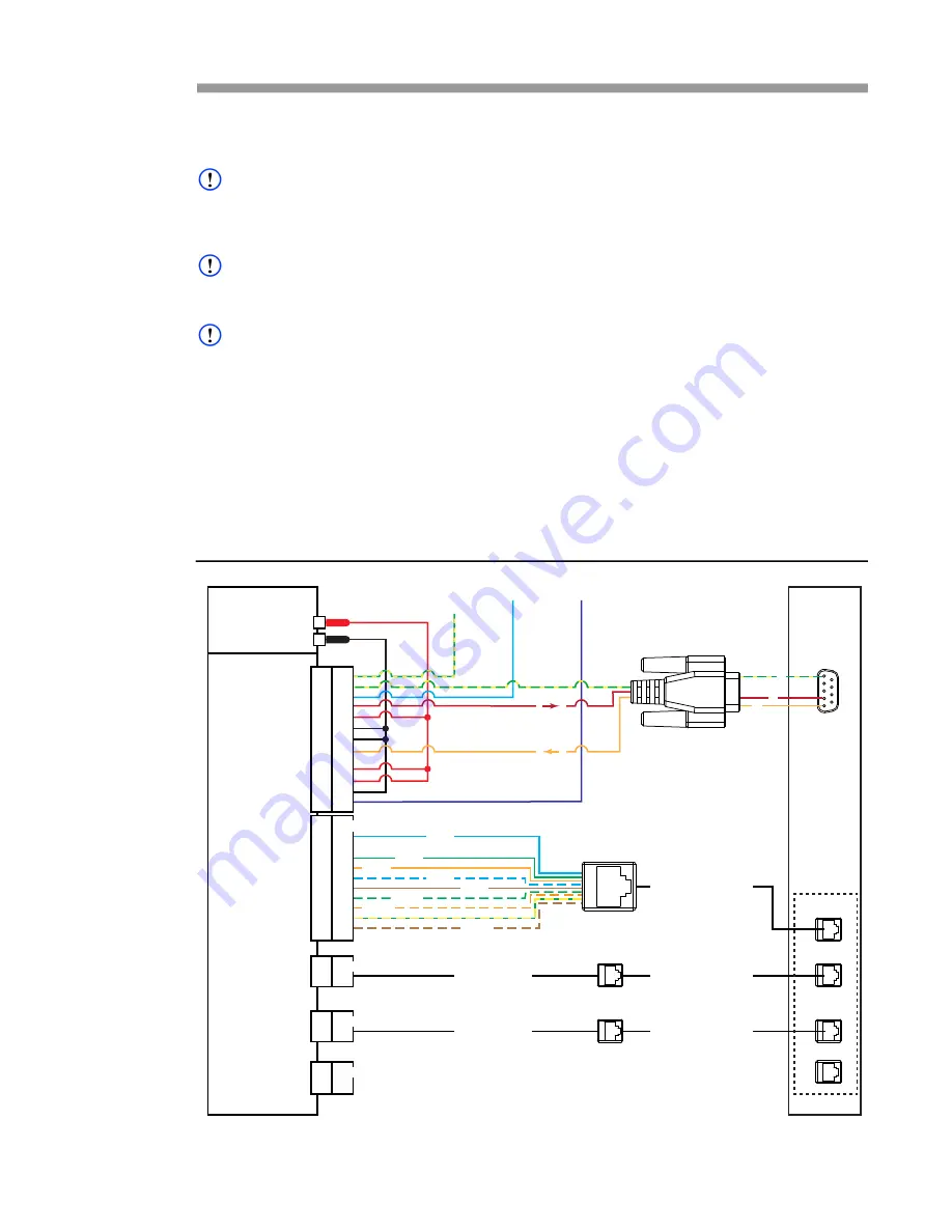 Curtiss-Wright CNS4 CSfC User Manual Download Page 45