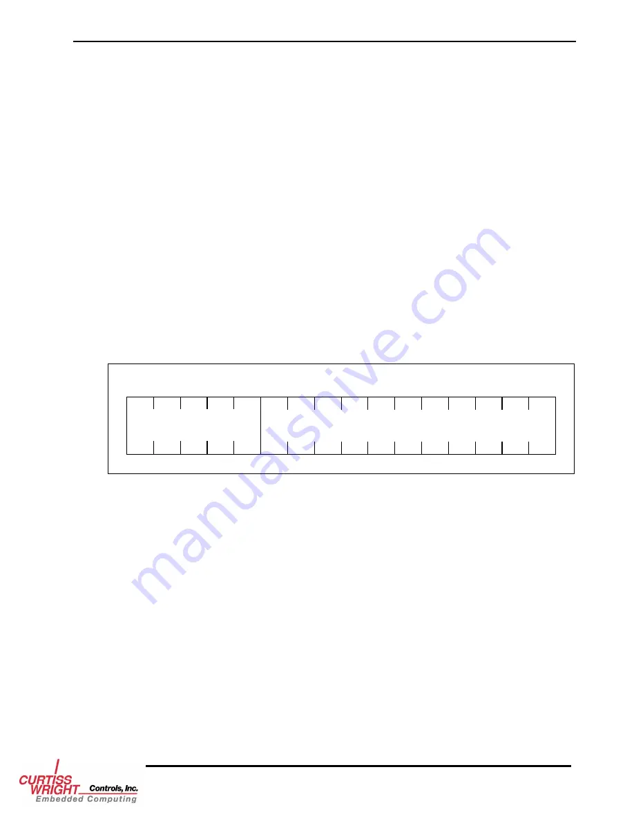 Curtiss-Wright DTI-VME/S User Manual Download Page 34