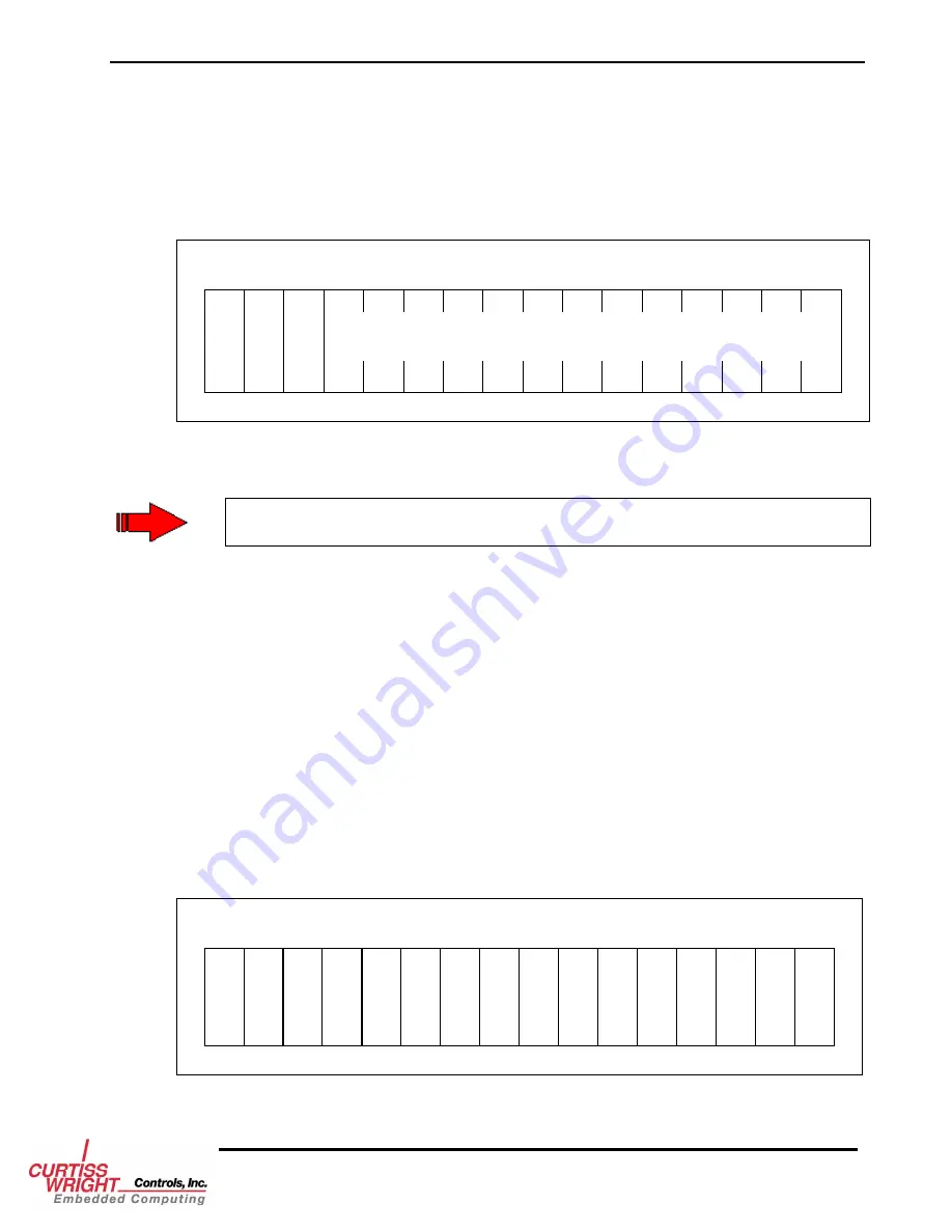 Curtiss-Wright DTI-VME/S User Manual Download Page 40