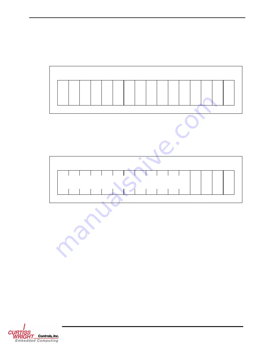 Curtiss-Wright DTI-VME/S User Manual Download Page 41