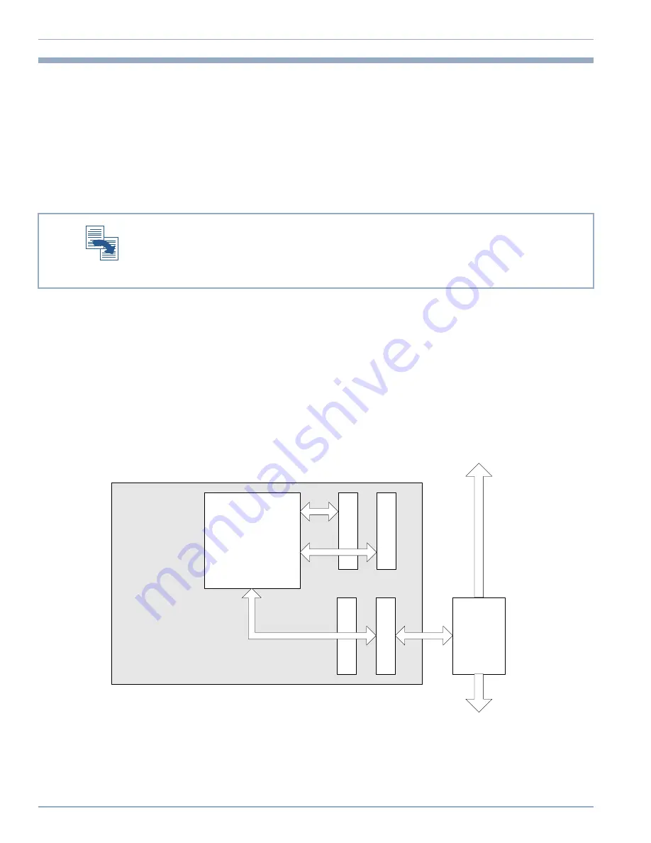 Curtiss-Wright PMC-605 User Manual Download Page 19